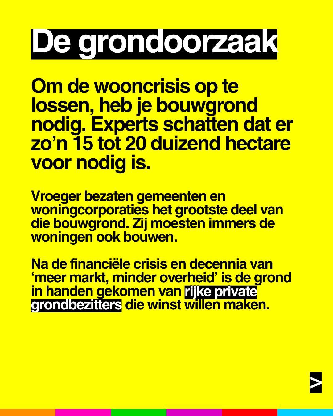 De grondoorzaak
Om de wooncrisis op te lossen, heb je bouwgrond nodig. Experts schatten dat er zo'n 15 tot 20 duizend hectare voor nodig is.
Vroeger bezaten gemeenten en woningcorporaties het grootste deel van die bouwgrond. Zij moesten immers de woningen ook bouwen.
Na de financiële crisis en decennia van 'meer markt, minder overheid' is de grond in handen gekomen van rijke private grondbezitters die winst willen maken.